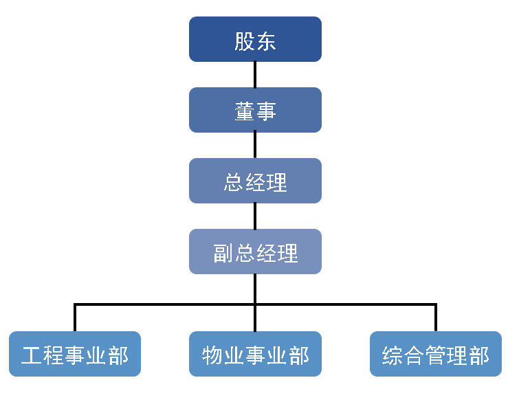 MG不朽情缘(中国区)官方网站