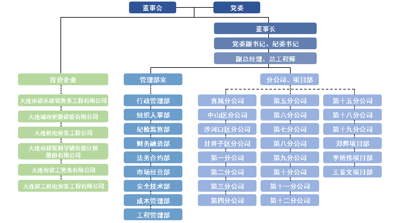 MG不朽情缘(中国区)官方网站
